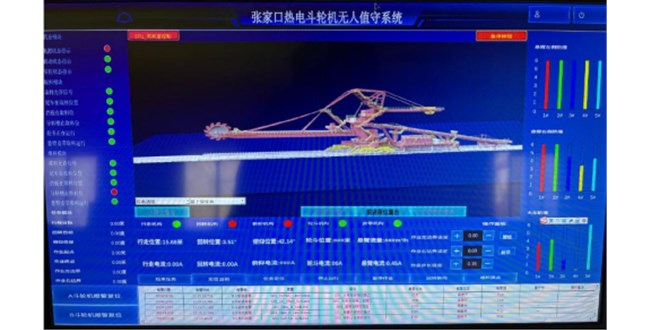 位置传感器（格雷母线）应用场景----电力行业